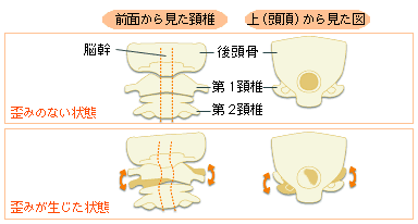 ł̂䂪